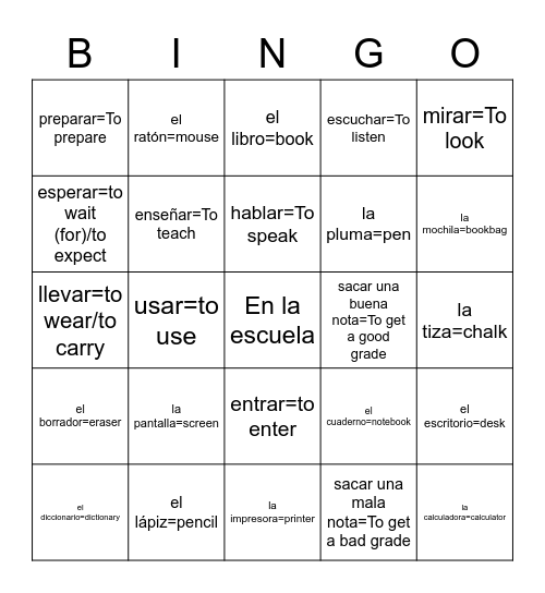 Unidad 2 Etapa 1 PARTE DOS Bingo Card