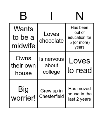 Level 2 Pre-Access Bingo Card