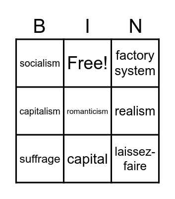 Industrialism Vocabulary Bingo Card