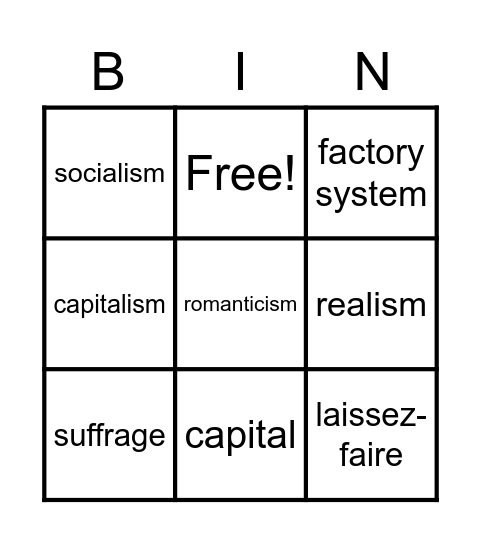 Industrialism Vocabulary Bingo Card