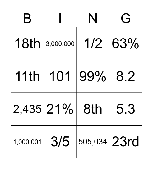 A2 / N6 Numbers Bingo Card