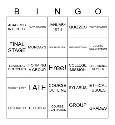 GROUPS PROCESS Bingo Card