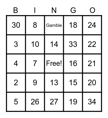 Multiplication Bingo Card