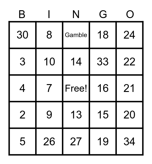 Multiplication Bingo Card