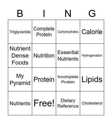 Nutrition Bingo Card