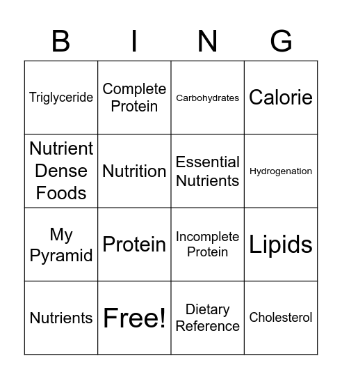 Nutrition Bingo Card