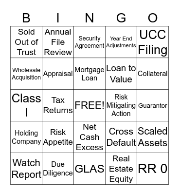 Commercial Risk Management Bingo Card