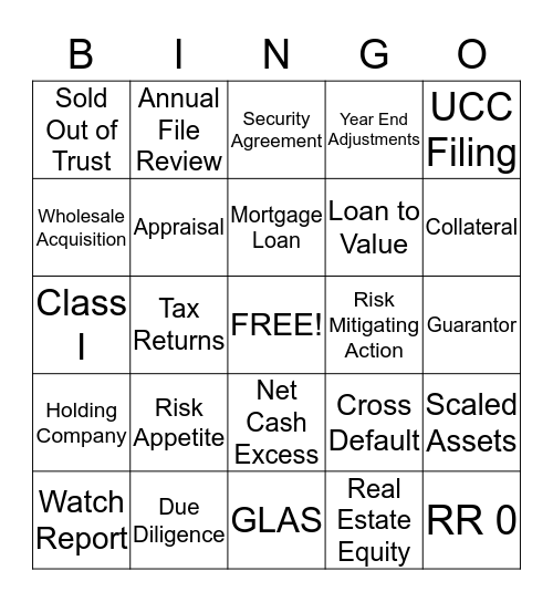 Commercial Risk Management Bingo Card