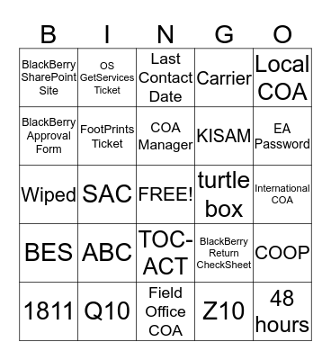 BlackBerry SOP Bingo Card