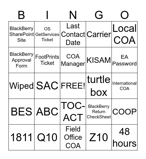 BlackBerry SOP Bingo Card