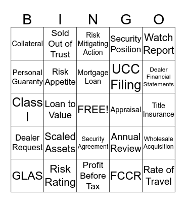 Global Commercial Risk Bingo Card