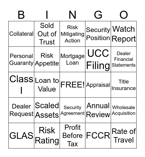 Global Commercial Risk Bingo Card