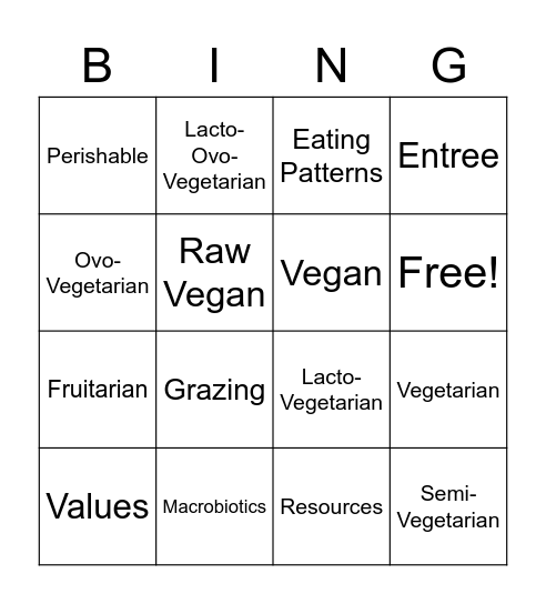 Eating Patterns & Vegetarian Food Choices Bingo Card