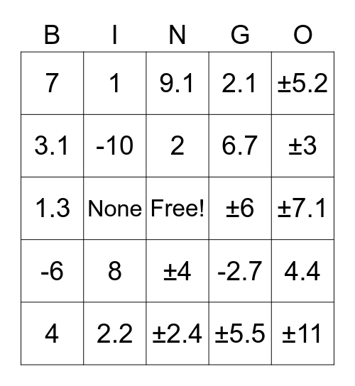 Solving Square and Cube Roots Bingo Card
