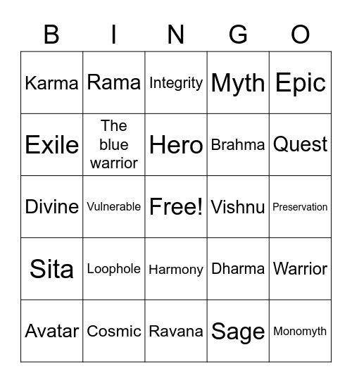 Ramayana Lessons 1-3 Bingo Card