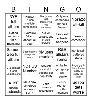 2022 K-pop Predictions Bingo Card