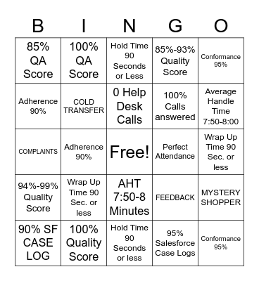 CUSTOMER SERVICE BINGO Card