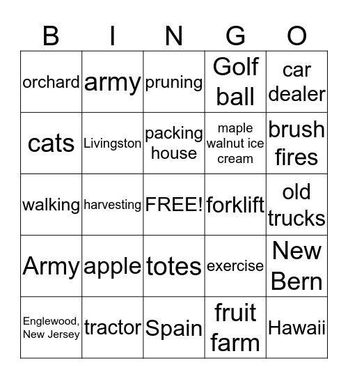 Life and Times of Ned Bingo Card