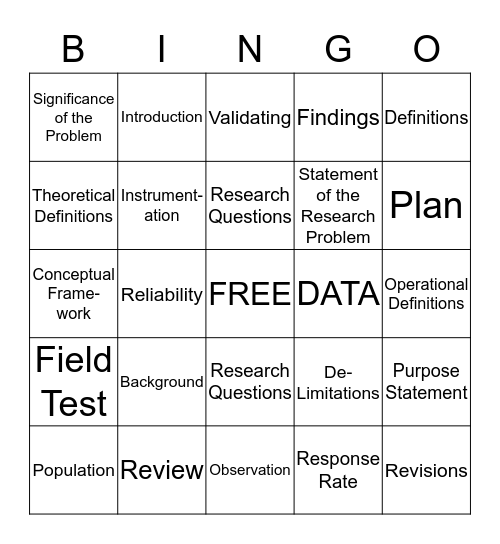 Dissertation Proposal Bingo Card