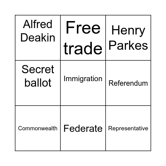 Federation Bingo Card