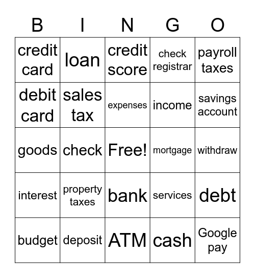 Personal finance Bingo Card