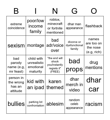 dhar man bingo Card
