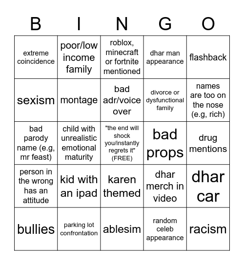 dhar man bingo Card