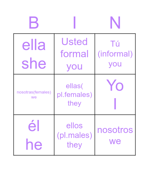 Pronombres en español Bingo Card