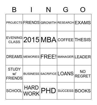 MARIA'S MASTER DEGREE Bingo Card