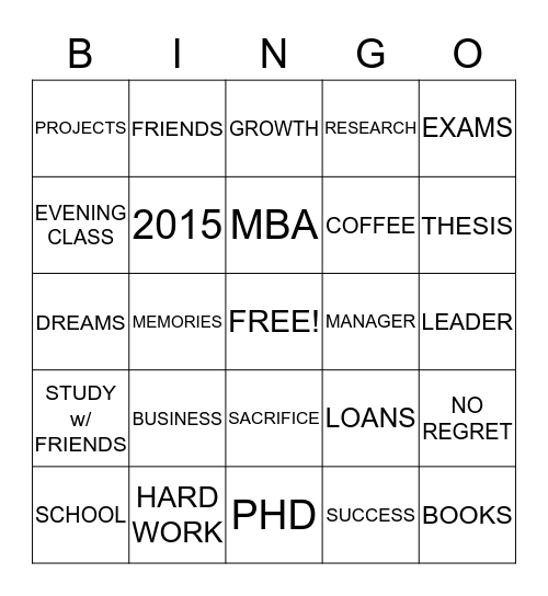 MARIA'S MASTER DEGREE Bingo Card