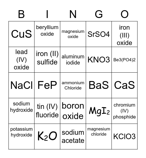 Ionic Compounds Bingo Card