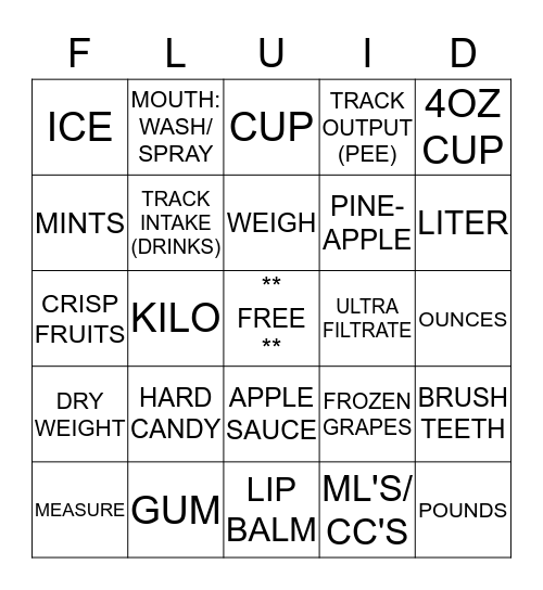 FIX FLUID  Bingo Card