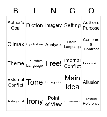 Semester 1 Review Bingo Card