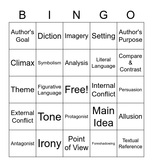 Semester 1 Review Bingo Card