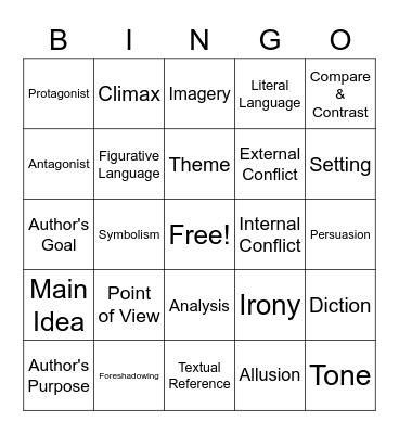 Semester 1 Review Bingo Card