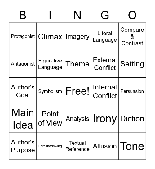 Semester 1 Review Bingo Card