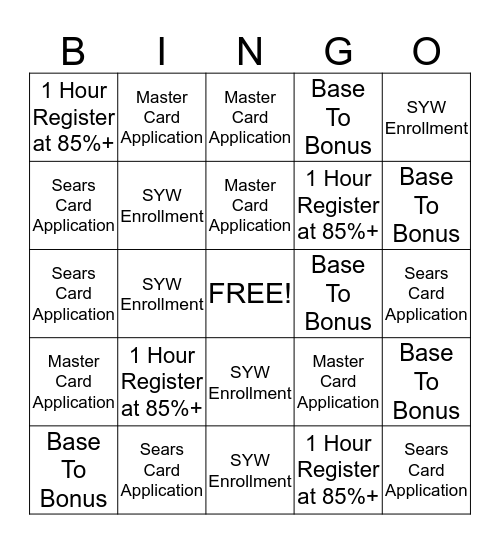 Cashier Bingo Card