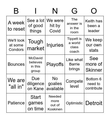 Ken Holland Press Conference Bingo Card