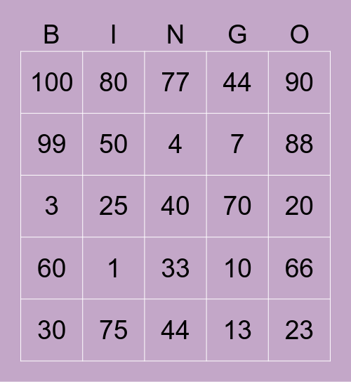 Bingo punya J U J U Bingo Card