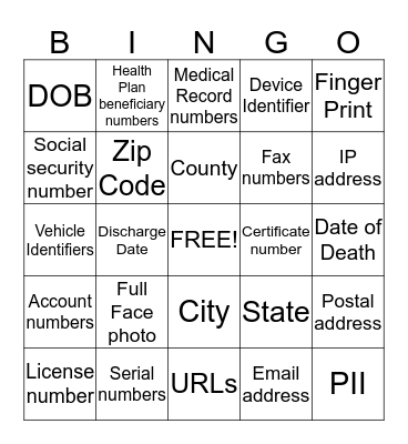 HIPAA Bingo Card