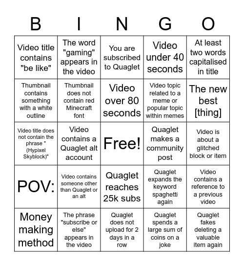 Quaglet Video Bingo Card