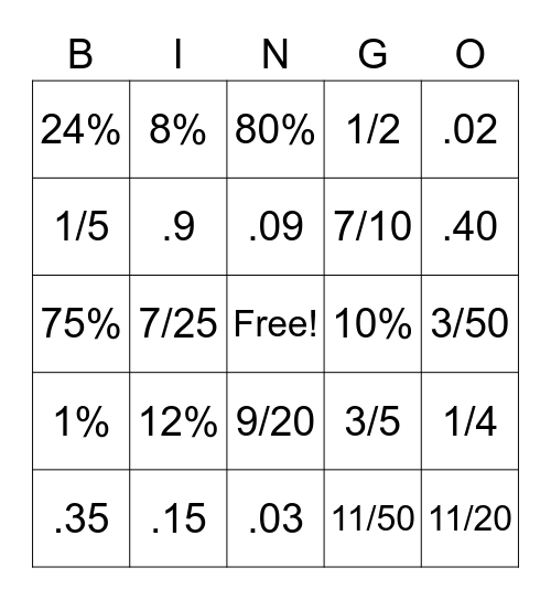 Fraction Decimal Percent Bingo Card