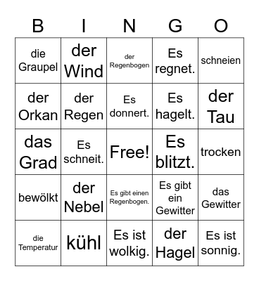 das Wetter Bingo Card