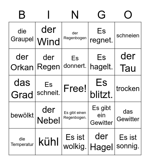 das Wetter Bingo Card