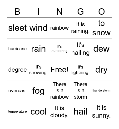 das Wetter Bingo Card