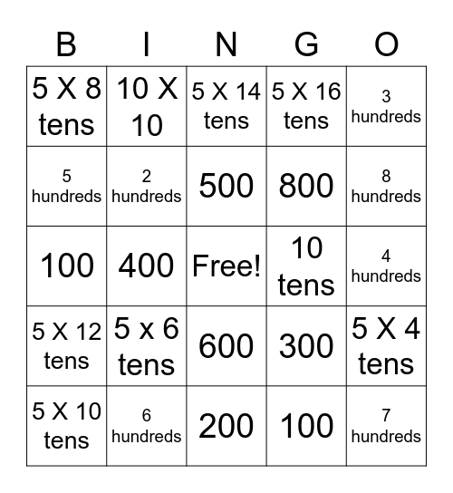 MULTIPLYING BY FACTORS OF 10 Bingo Card