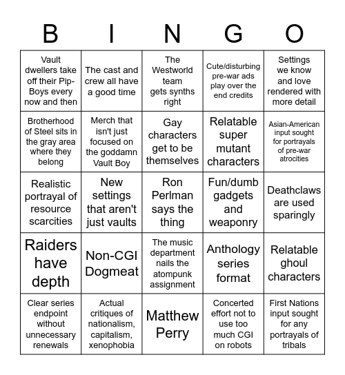 Good Predictions for the Fallout TV Series Bingo Card