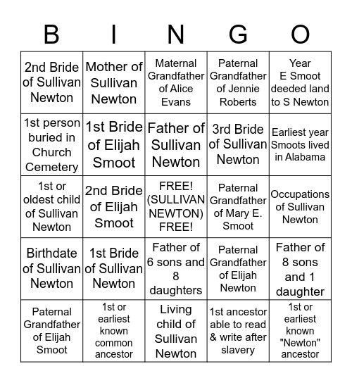 Newton Family History Bingo Card