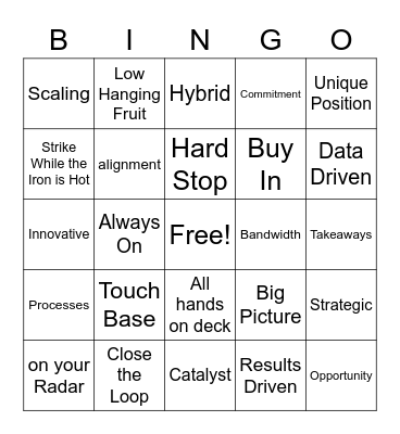 Bingo Card #1 Bingo Card