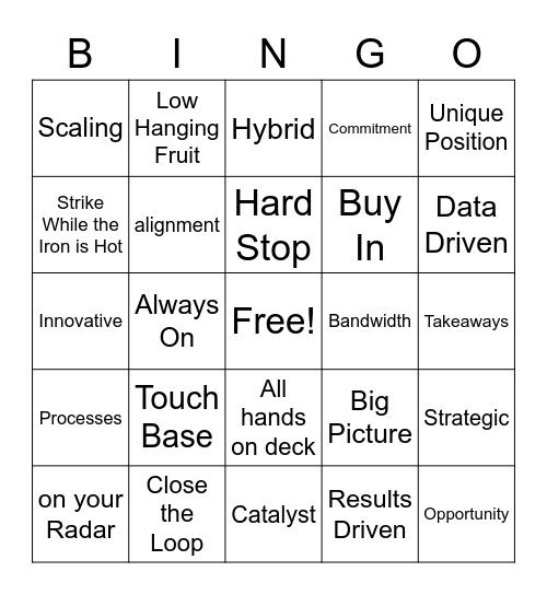 Bingo Card #1 Bingo Card